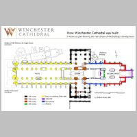 Winchester Cathedral, plan by Dr John Crook on winchester-cathedral.org.uk.jpg